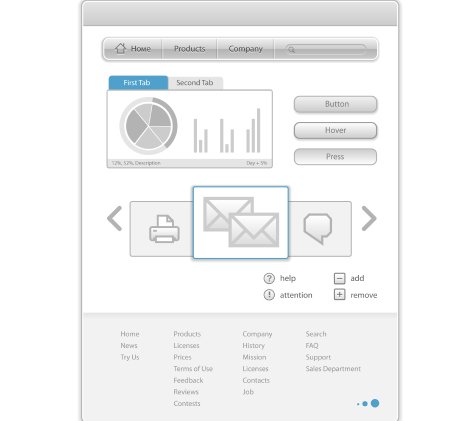High Fidelity Wireframes